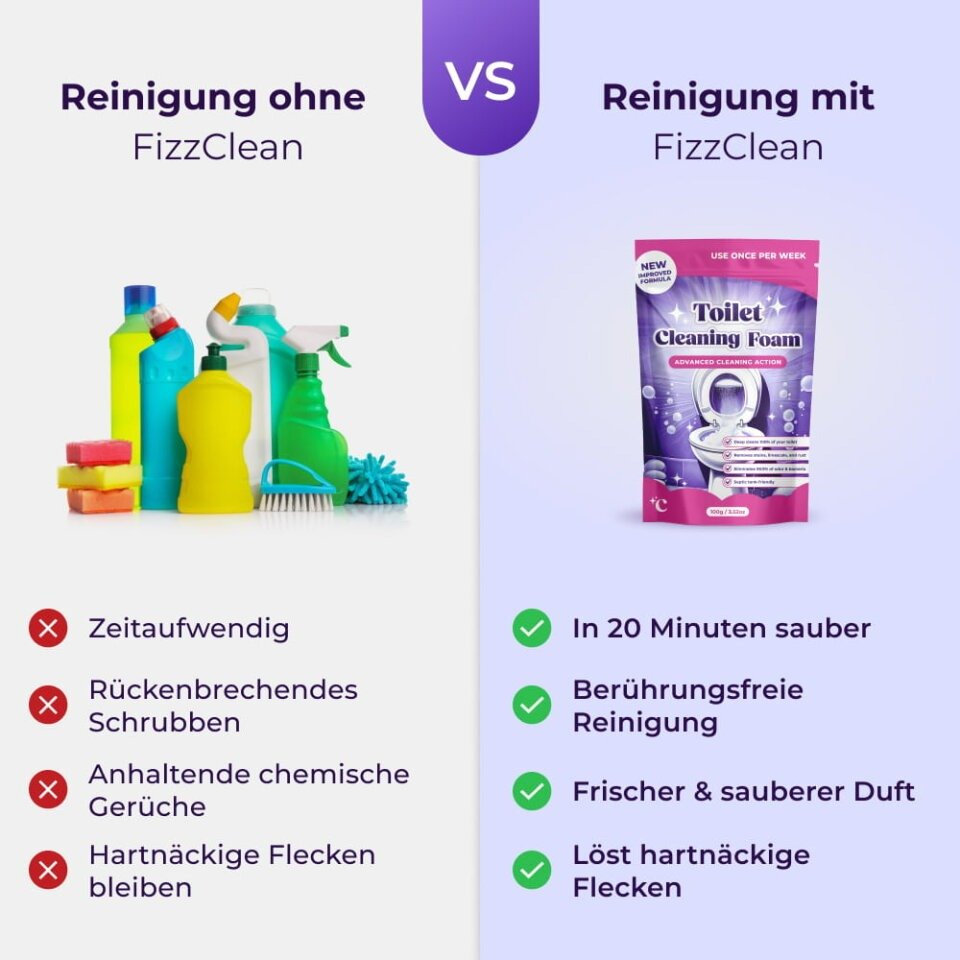 Reinigung mit Fizzclean